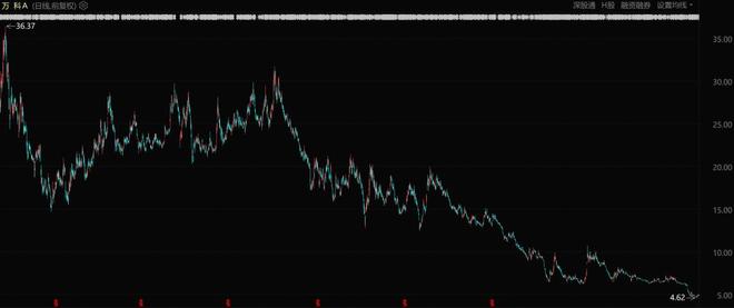 请尊重孩子的磨蹭_请尊重流氓这个职业_