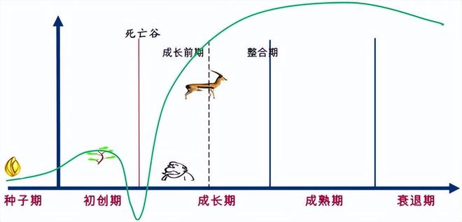破局，要靠“新三驾马车”！__破局，要靠“新三驾马车”！