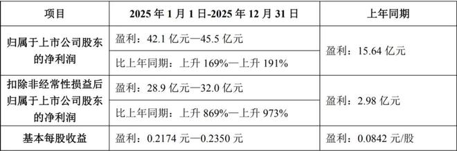 科技创新再上新台阶__再升科技价值严重低估