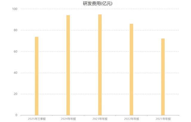 再升科技价值严重低估_科技创新再上新台阶_