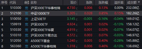 _商业航天股票_航天暴跌