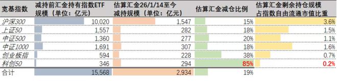 航天暴跌__商业航天股票
