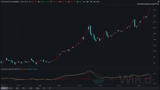 航天暴跌_商业航天股票_