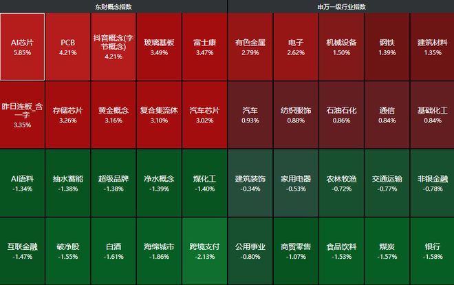 _航天暴跌_商业航天股票