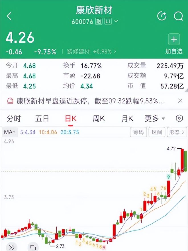 _跨界地板龙头芯刹箱遭破坏了吗_急卖498气刹