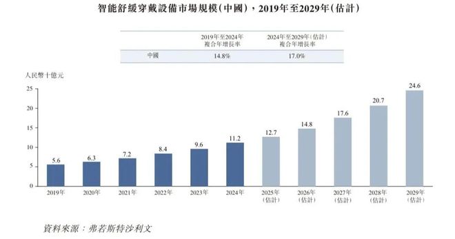 之仪是什么意思__仪之美护肤套装