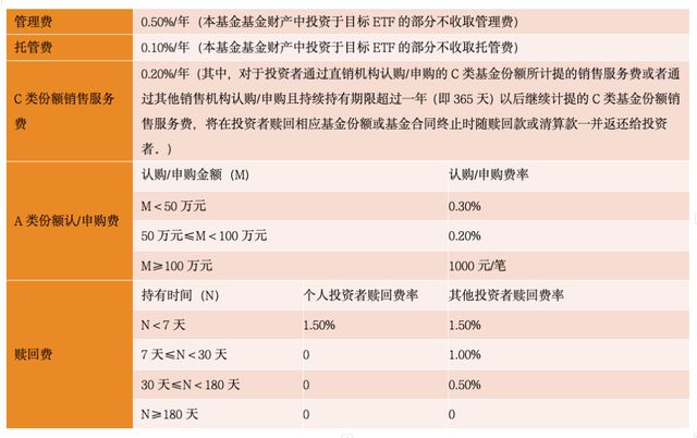 领跑公司怎么样__领跑计划