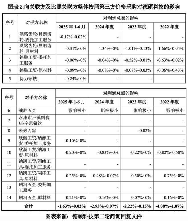 频硕什么意思__频锐科技股份有限公司