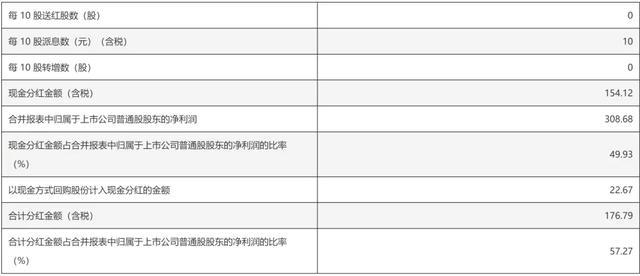 “中远海控”，值得拥有？_“中远海控”，值得拥有？_