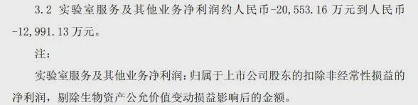 _贵州茅台股东减持_茅台大股东减持
