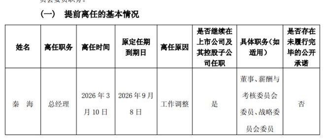 中年危机sp__中年危机如何自救