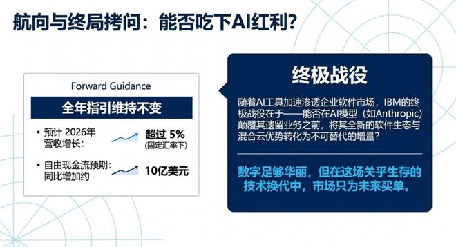 未来营收预测表的说明_营收增长超预期_