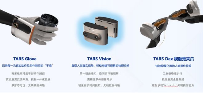机器人模型少了多少个__robotac机器人模型