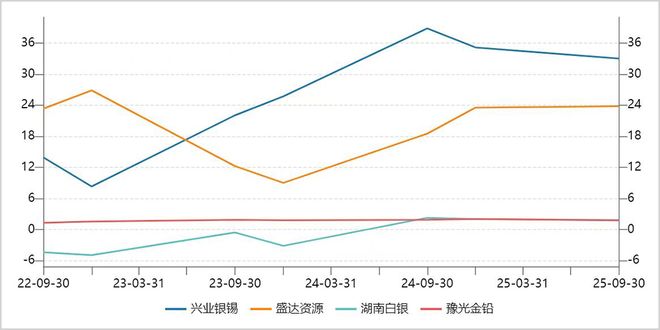 白银涨黄金跌什么情况_白银暴涨意味着什么_