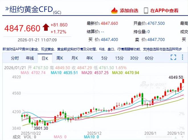 欧盟成立的时间__欧盟成员国一共多少个国家