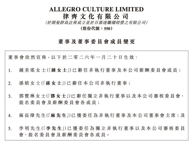 _阿里“十八罗汉”麻长炜加盟 港股律齐文化暴涨超240%_阿里“十八罗汉”麻长炜加盟 港股律齐文化暴涨超240%