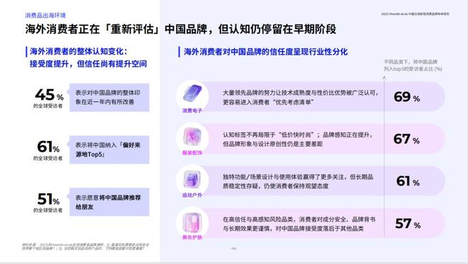 我国进入消费社会的表现_我国进入消费升级时代_