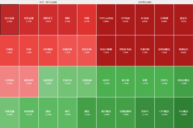 _千股涨停千股跌停是哪年_千股涨停千股跌停