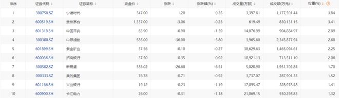 千股涨停千股跌停是哪年__千股涨停千股跌停