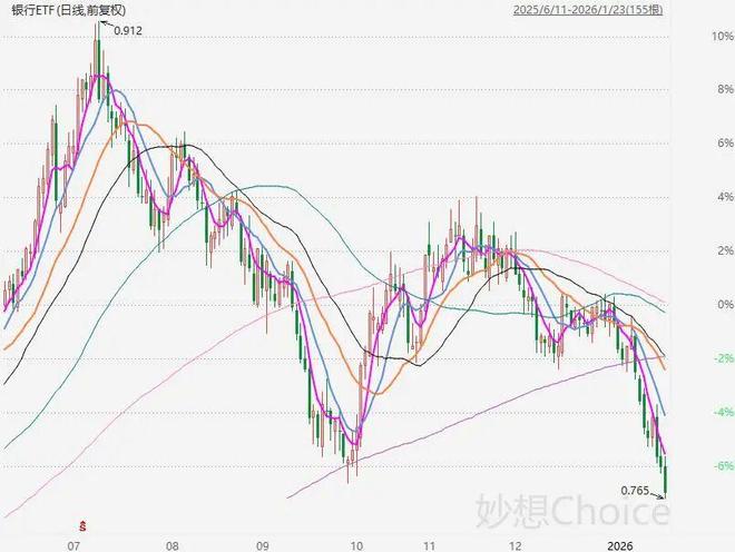 _千股涨停千股跌停是哪年_千股涨停千股跌停
