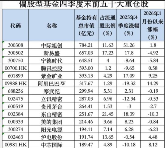 千股涨停千股跌停__千股涨停千股跌停是哪年