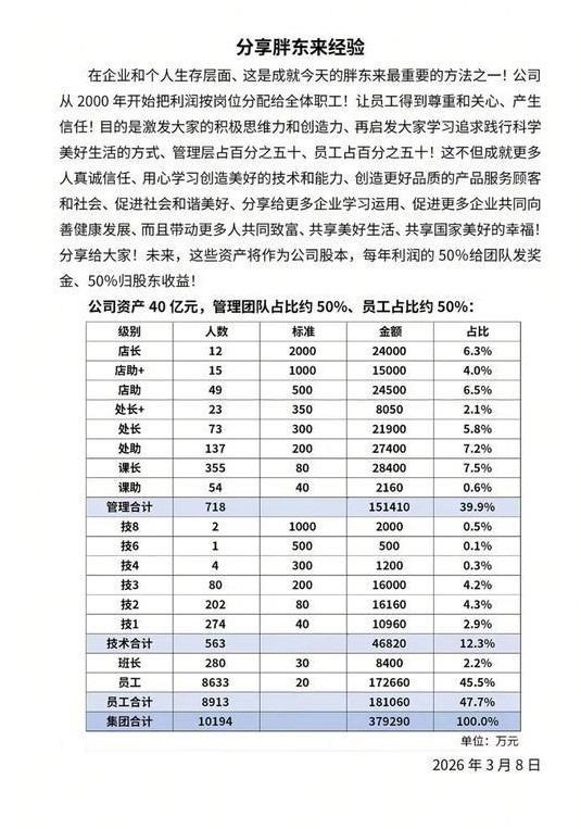 河南省省委书记调研__河南省委调研室