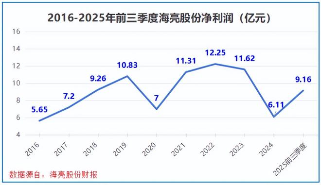 浙江铜王，疯狂扩产！__浙江铜王，疯狂扩产！
