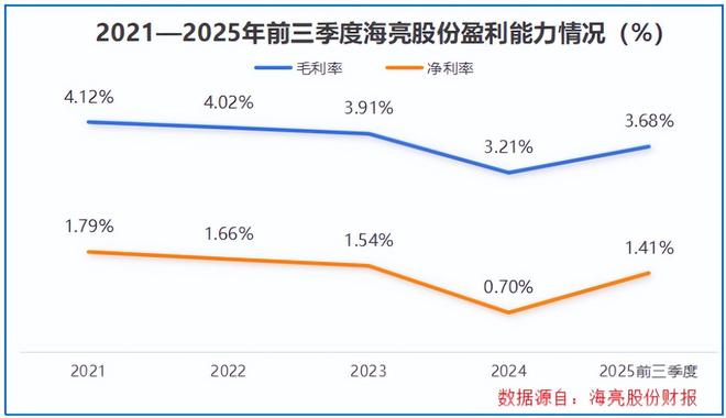 浙江铜王，疯狂扩产！__浙江铜王，疯狂扩产！