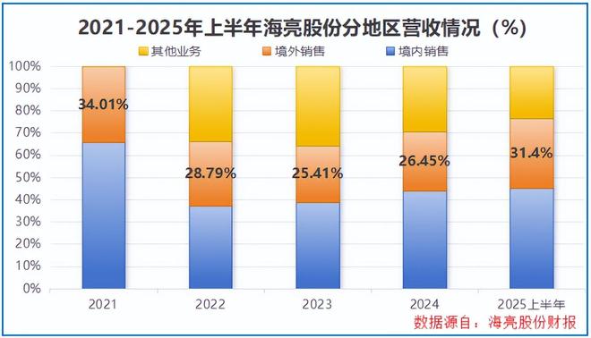 浙江铜王，疯狂扩产！__浙江铜王，疯狂扩产！