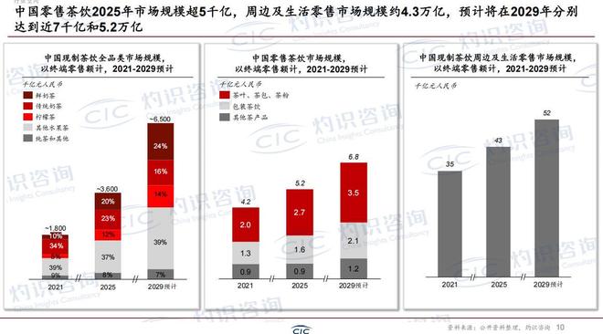 十倍业绩增长__业绩增长图标