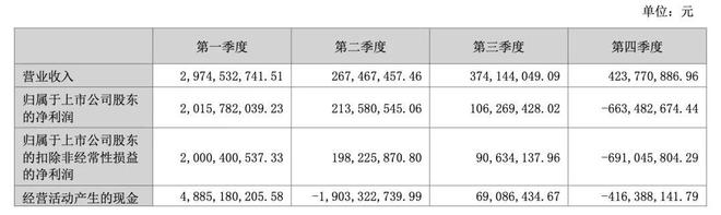 光线传媒和光线影业的关系__光线控股和光线传媒