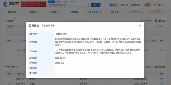 业绩巨亏叠加信披违规，绝味食品的突围之路任重道远__业绩巨亏叠加信披违规，绝味食品的突围之路任重道远
