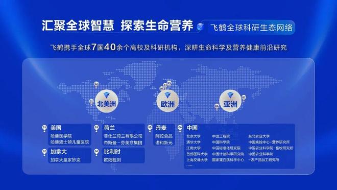 _巨头抢滩的蛋白质赛道，飞鹤凭什么站上C位？_巨头抢滩的蛋白质赛道，飞鹤凭什么站上C位？