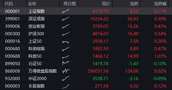 旭阳股票市值_旭创股票走势_
