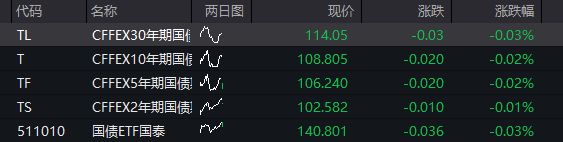 旭创股票走势__旭阳股票市值
