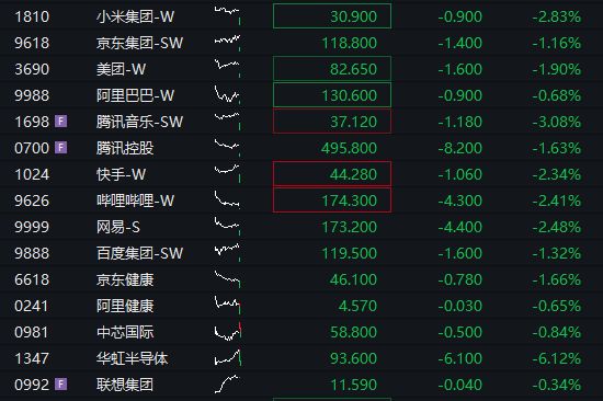 旭阳股票市值__旭创股票走势