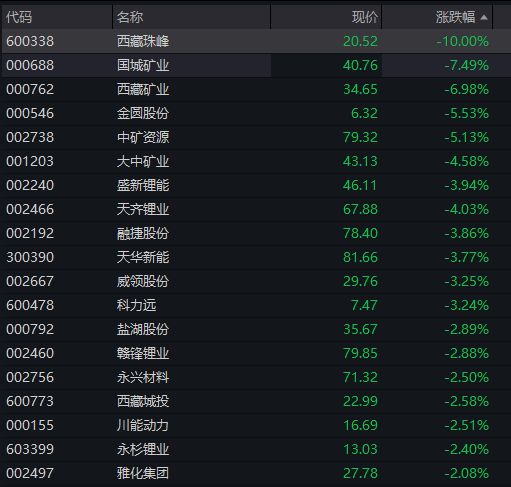 旭阳股票市值__旭创股票走势