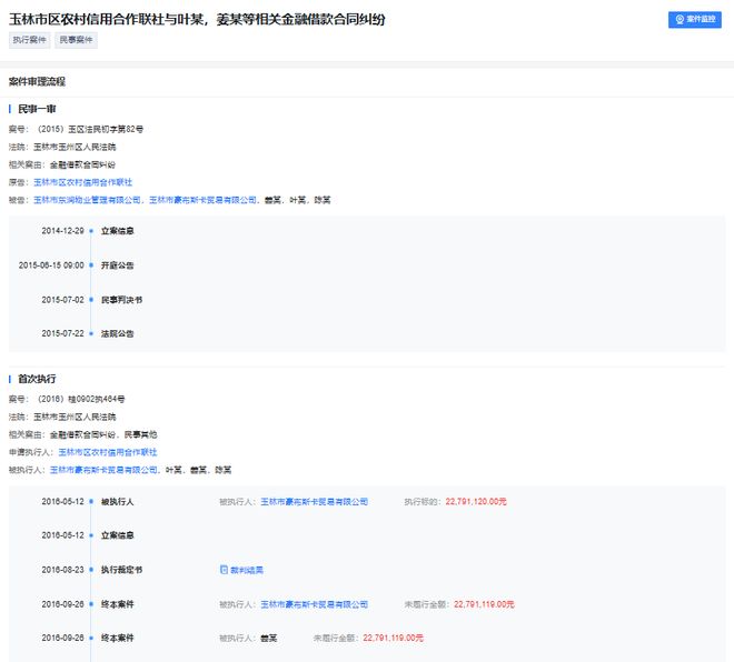 _打包拍卖是否合法_打包拍卖是什么意思