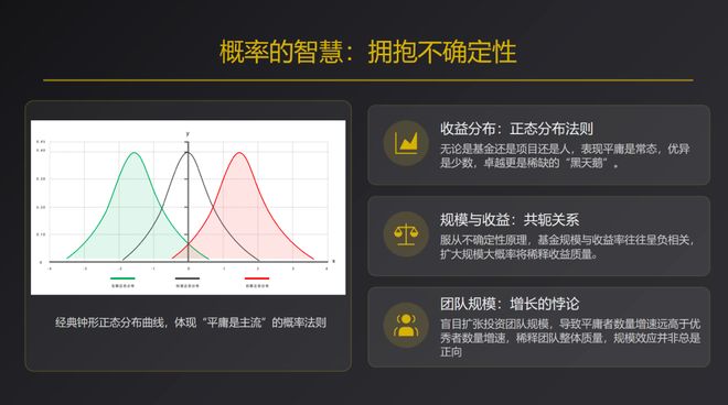 澳银资本熊钢：风险投资，需要进化为“工程学”