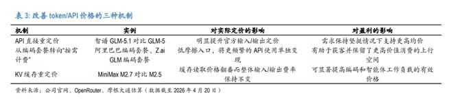 _缤智1.5什么时候上市_飞智盒子玩不了现在战争5