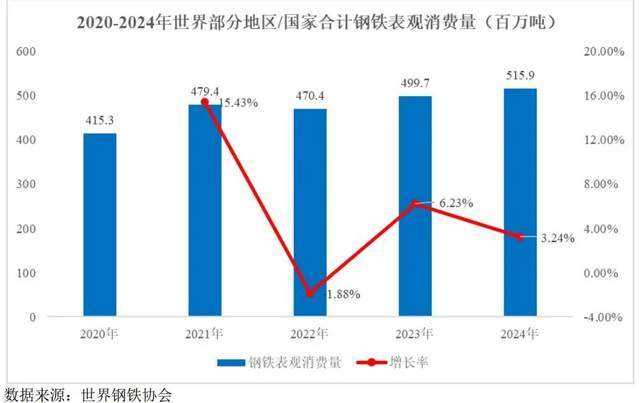 造钢铁牙齿年入4亿，凯达重工实控人持100%表决权携外甥女冲IPO_造钢铁牙齿年入4亿，凯达重工实控人持100%表决权携外甥女冲IPO_
