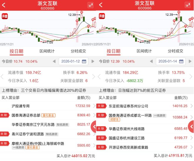 _浙江互联是国企吗_浙江互联股份有限公司