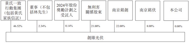创维废旧电视回收最新价格__创维家电回收
