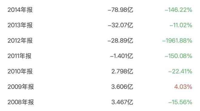 央企改革重组的意义_央企改革_
