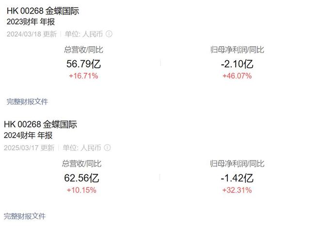_金蝶软件盘盈单怎么做_金蝶k3盘盈盘亏