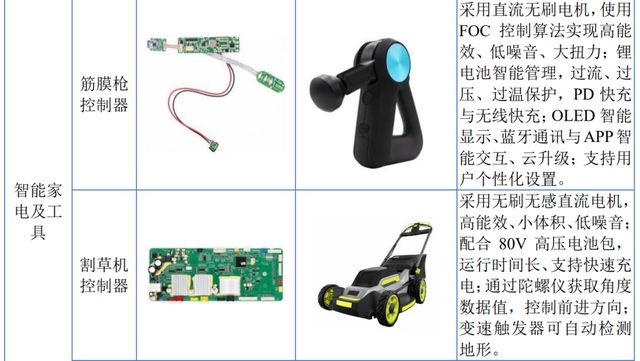 越南保姆一个月多少钱_公司亏损股东拒绝出资_