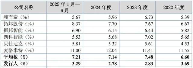 公司亏损股东拒绝出资__越南保姆一个月多少钱