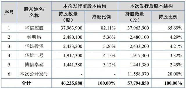 公司亏损股东拒绝出资__越南保姆一个月多少钱