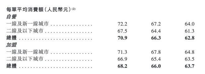 环卫工人吃饭_环卫工加饭7碗惹怒老板_