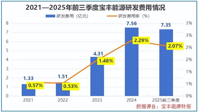 _宁夏最大化工_宁夏大型化工企业